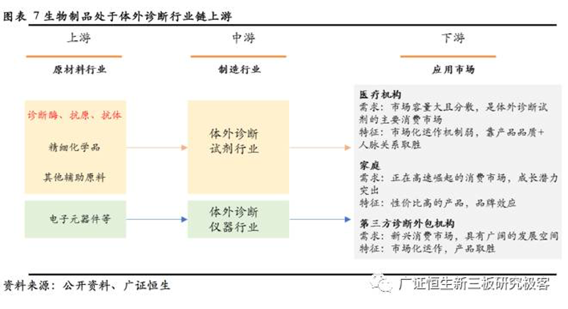 聚焦哈尔滨生物科技前沿：探索未来健康之道