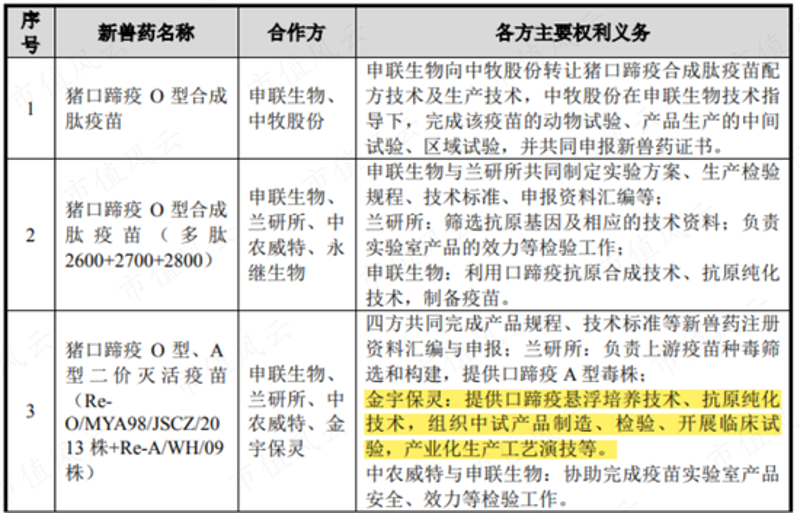 揭秘微生物发酵技术：选购指南