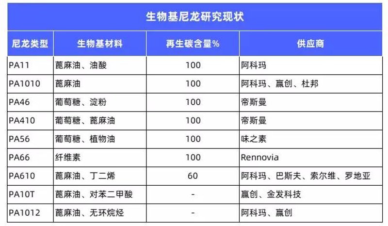 生物技术转让:推动医药创新的桥梁